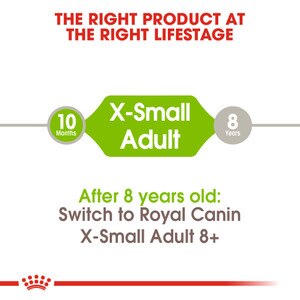 ROYAL CANIN® X-Small Adult 1.5kg